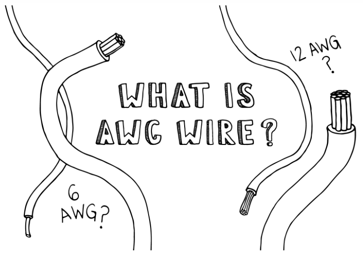 رمزگشایی AWG راهنمای ضروری برای درک ابعاد کابل (سیم)
