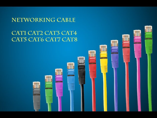 انواع کابل‌های شبکه و بهینه ترین انتخاب