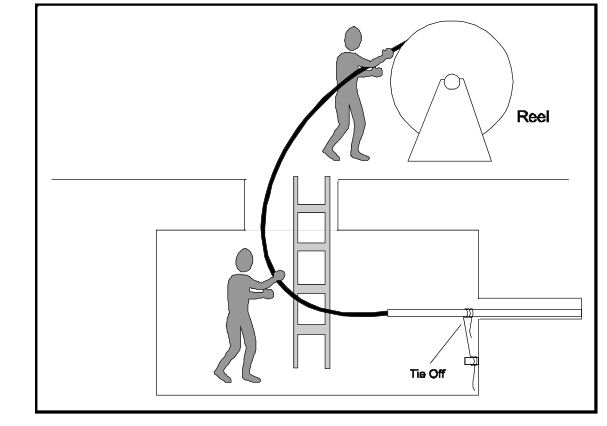 آموزش نصب کابل فیبر نوری در زیرزمین با رعایت اصول فنی و ایمنی
