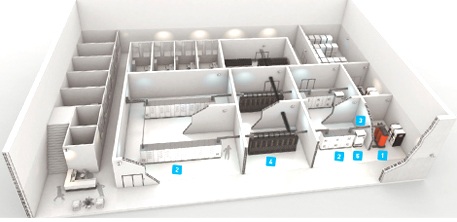 اتاق فنی TR لگراند فرانسه